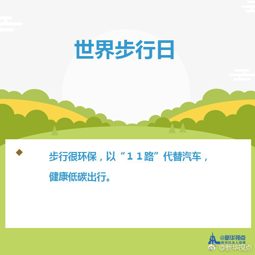 每天步数,每天健步走步数