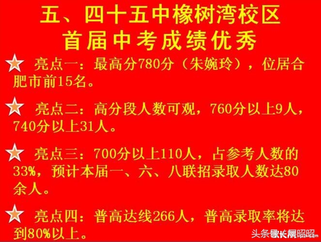庐阳中学和四十五中橡树湾,合肥四十五中橡树湾校区中考成绩