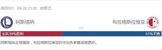 竞彩罗森博格,阿斯塔纳竞彩