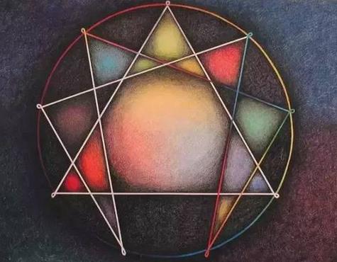 什么是九型人格,什么是九型人格课程