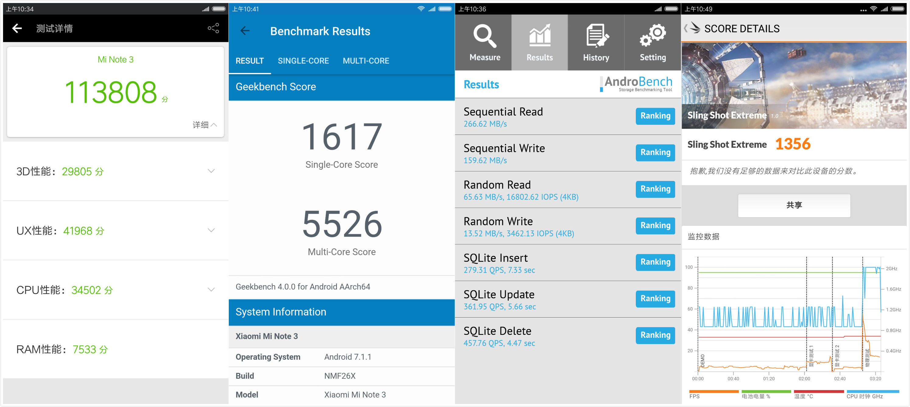 骁龙660在当年有多强,满血骁龙660有多强
