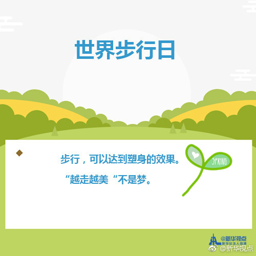 每天步数,每天健步走步数