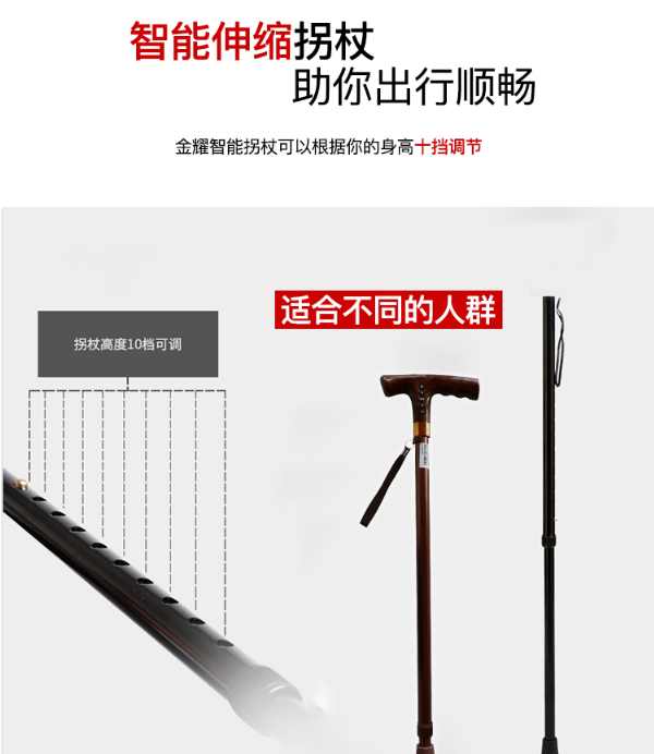 老年人的出行安全你关心了吗,老年人智慧出行工具