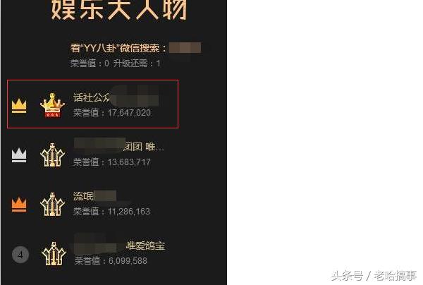 yy年度最高纪录是多少,yy最高纪录