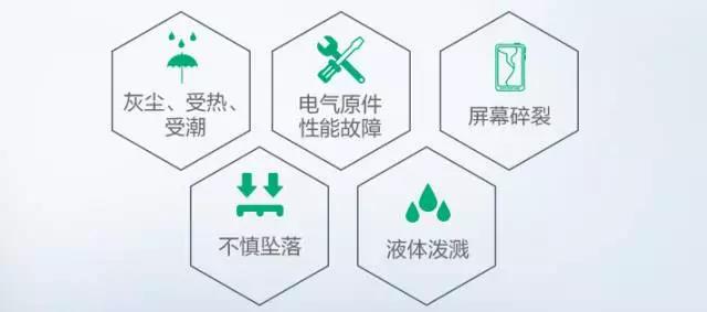 个人账户资金安全险,碎屏险买什么保险最划算