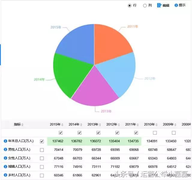 快速了解最新资讯的软件,快速查找信息软件