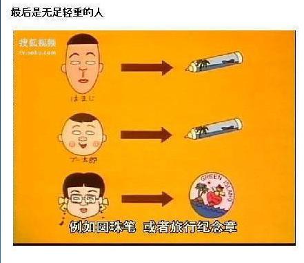 樱桃小丸子不要哭,樱桃小丸子回忆童年真实的过往