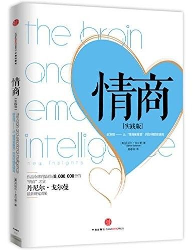 如何提高企业家的思维,企业家思维123456