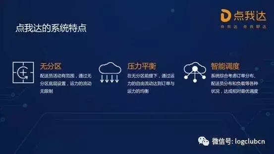 点我达众包模式,点我达众包平台怎么样