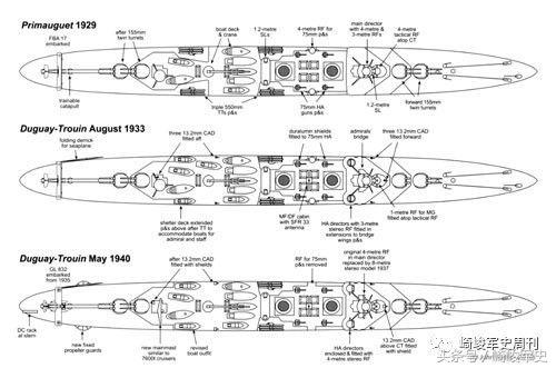迪盖特鲁安重型巡洋舰,高卢战记简介法国篇