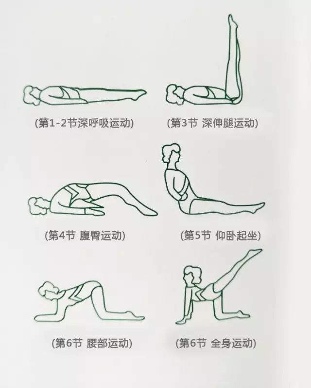 女人产后第一年该做什么,产褥期妈妈怎么护理