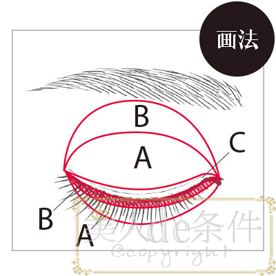 colourpop4色眼影盘种草,推荐几款好用的眼影