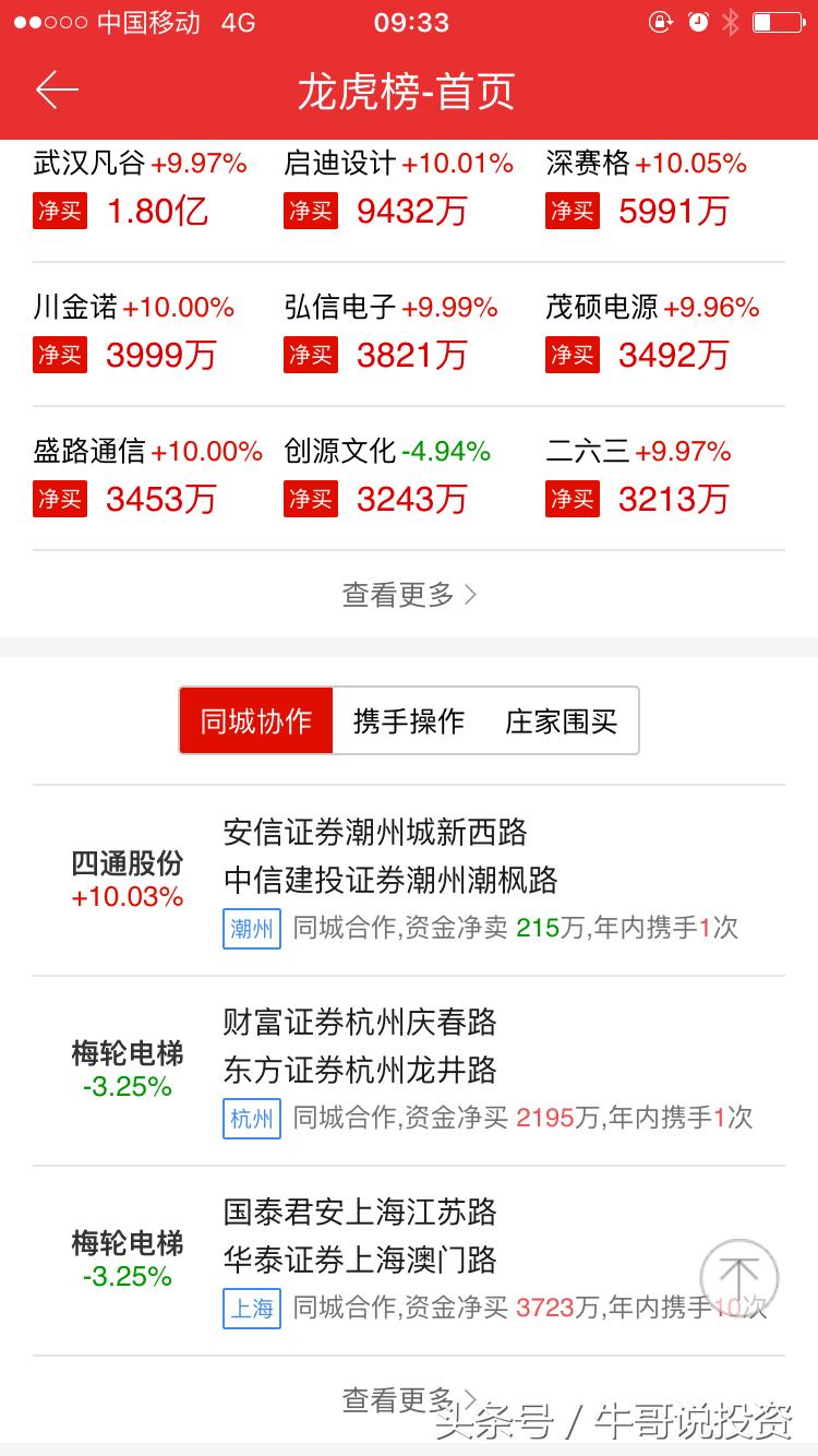 龙虎榜游资交易心得,龙虎榜游资资料整理