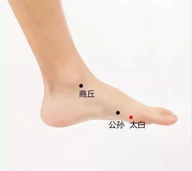 20个对身体有效黄金穴位,人体十大养生穴位