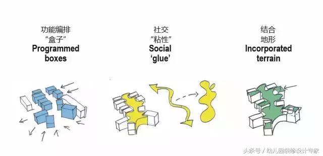 万科装修设计理念,万科人性化设计理念与细节