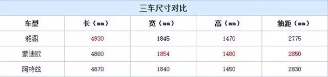 为什么九代半雅阁是最强雅阁,一年卖10万台车是什么水平