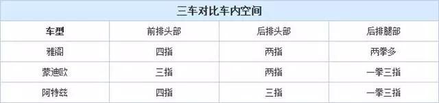 为什么九代半雅阁是最强雅阁,一年卖10万台车是什么水平
