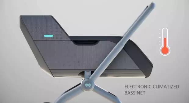 最新智能婴儿车,智能婴儿车的功能