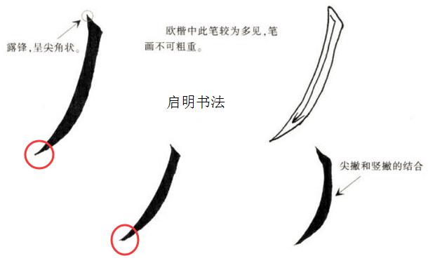田英章是楷书还是行楷,田英章欧楷七律长征毛笔楷书字帖