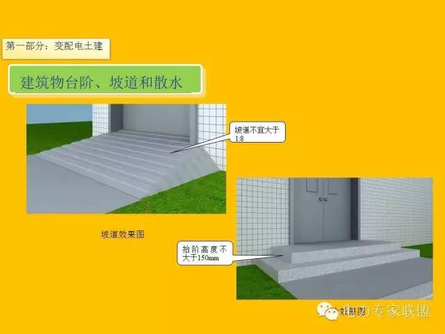 配网工程施工工艺2024版,配网工程施工视频教程