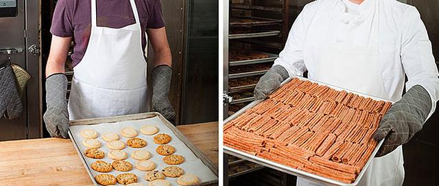 高档烘焙工具大全图解,复古烘焙工具有哪些