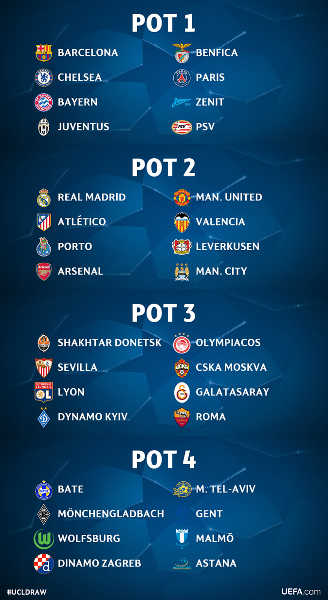 豪门逼宫欧洲足联:欧冠必须改制,别让英超赚光!