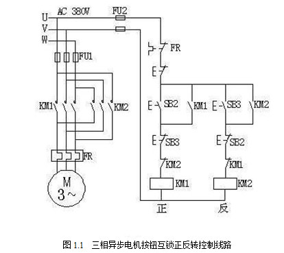 电机正反转的控制流程,电机的正反转的详细接法及画图