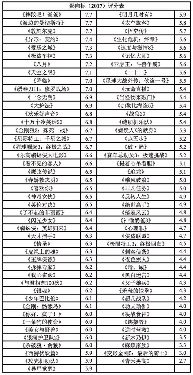 缝纫机乐队评价怎么样,缝纫机乐队最新动态
