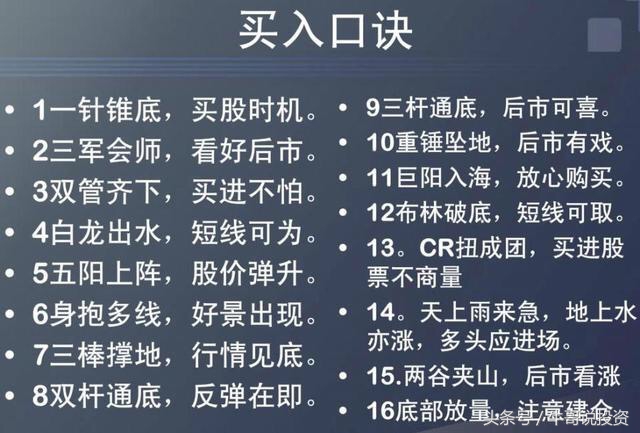 炒股的技巧和口诀图解,炒股小技巧口诀最新版本