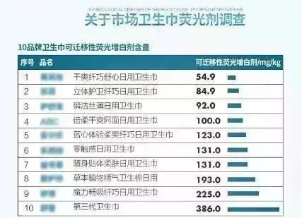 怎么正确选择伴侣,如何正确选择合适的伴侣