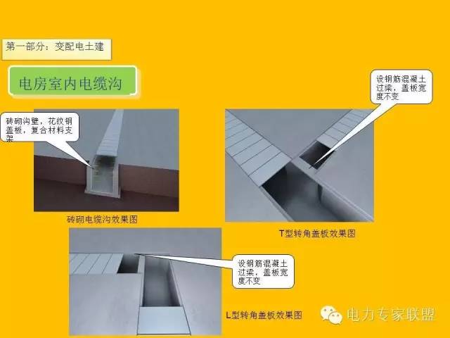 配网工程施工工艺2024版,配网工程施工视频教程