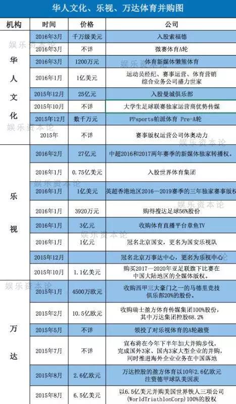 中超80亿版权值不值,中超80亿版权