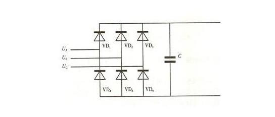 变频器维修检查三相桥式整流好坏,变频器整流桥好坏的测量方法视频