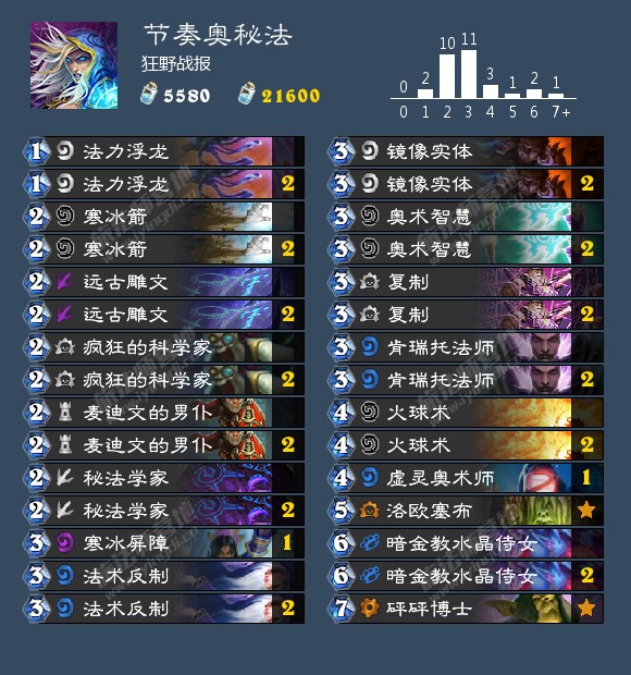 炉石传说狂野卡组推荐2024,炉石传说新版本卡组狂野推荐