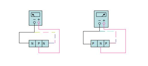 电工仪表的使用方法有哪些图解,常用电工仪表基础知识