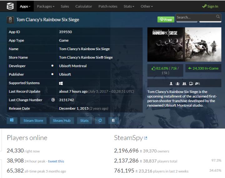 csgo职业选手如何评价cf,为什么中国cf的成绩比csgo强
