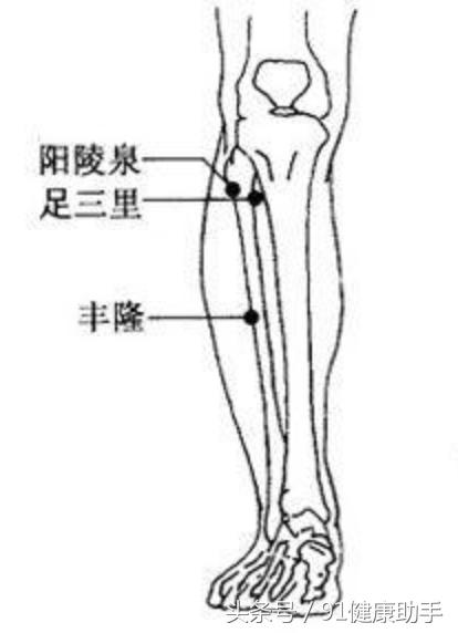 腰肌劳损可以按脚底哪个穴位,腰肌劳损用什么药揉