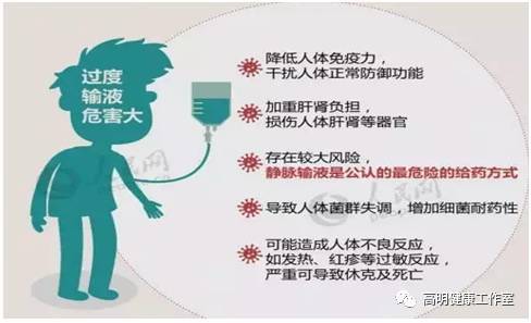 这53种疾病不能输液,输液的危险有哪些