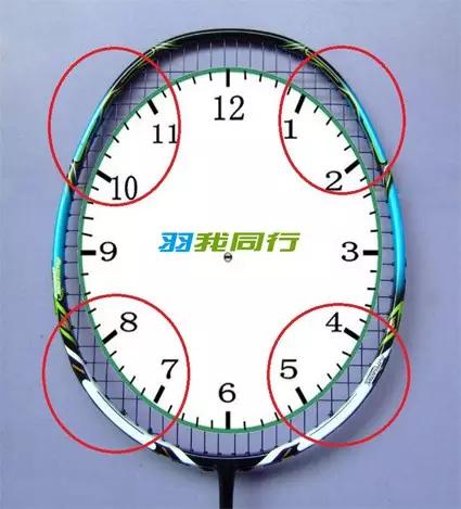 快去看看你的球拍，不要再被不良商家坑骗了