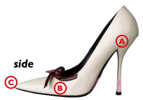 天啦噜，原来高跟鞋有那么多不为人知的秘密