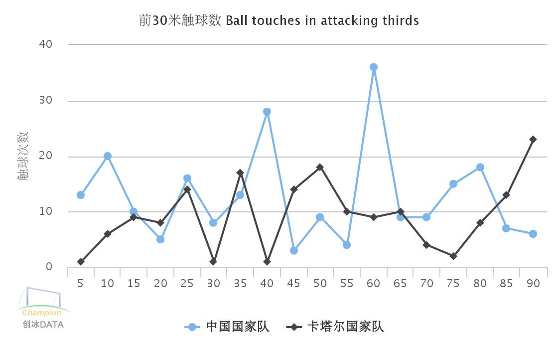 黄博文简介,2013黄博文