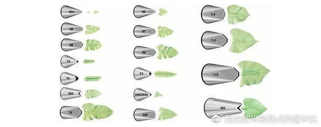 奶油裱花入门教程新手,新手入门裱花教程