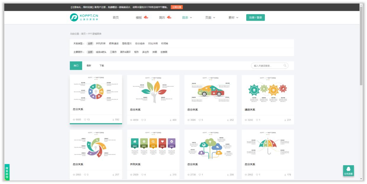 新人学习汇报ppt,职场人士怎么学习ppt