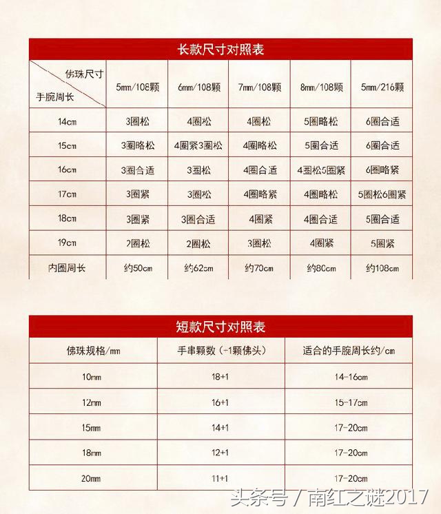 南红手串不亮怎么办,南红大尺寸珠子