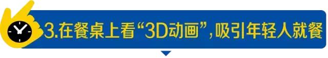 智能餐桌技术具体方案,现代化智能餐桌