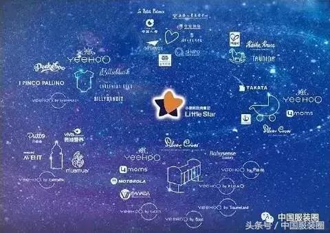 海澜之家并购英氏婴童公告,海澜之家并购英氏婴童原因