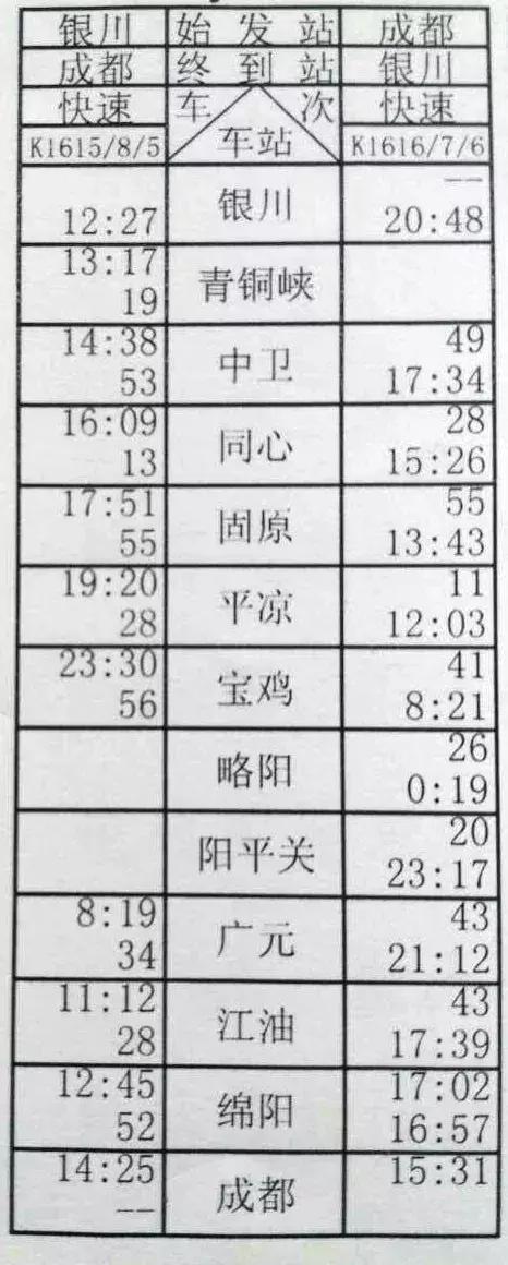 打飞的去福州、坐火车到成都，固原人说走就走的撩日子就要来咧！