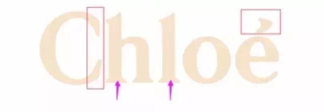 chloefaye包鉴定,chloefaye鉴别