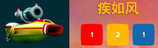 5vs5游戏攻略,新游戏5vs5moba