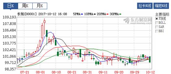 马云支付宝借钱出去能收回来吗,支付宝马云借款